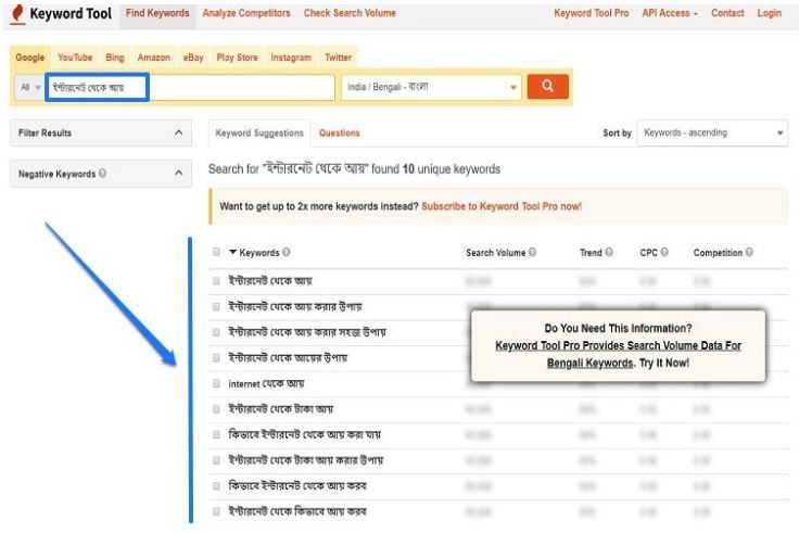 কিওয়ার্ড রিসার্চ কিভাবে করতে হয় , কিওয়ার্ড রিসার্চ কি , Keyword অর্থ কি , কিওয়ার্ড কত প্রকার , কিওয়ার্ড রিসার্চ কেন এত গুরুত্বপূর্ণ , ৩০০ ওয়ার্ডের মধ্যে কীওয়ার্ড কতবার লেখা যেতে পারে?