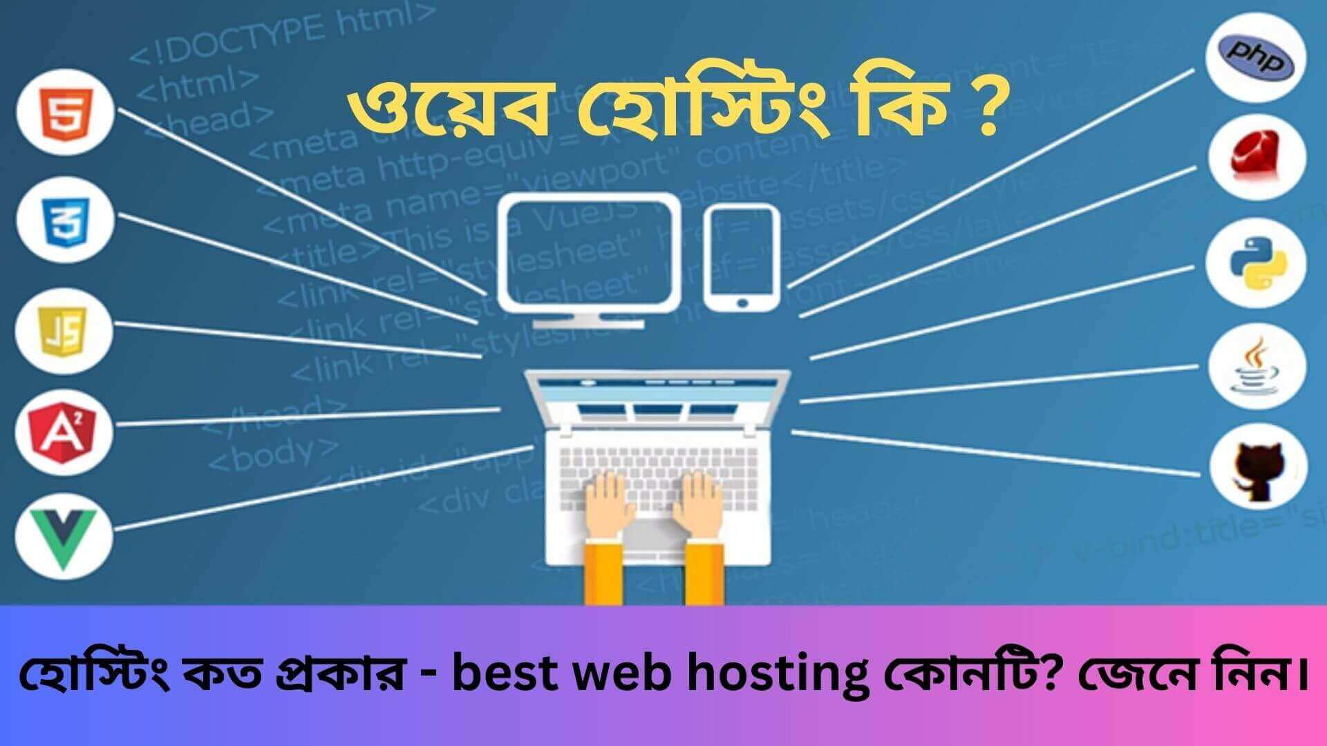 ওয়েব হোস্টিং কি , best web hosting , web hosting , best web hosting for small business , Types of web hosting , হোস্ট কাকে বলে , হোস্টিং কেন প্রয়োজন , ডোমেন কাকে বলে ,