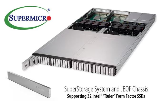 Super Micro Computer,Super Micro Computer stock, super micro computer news,