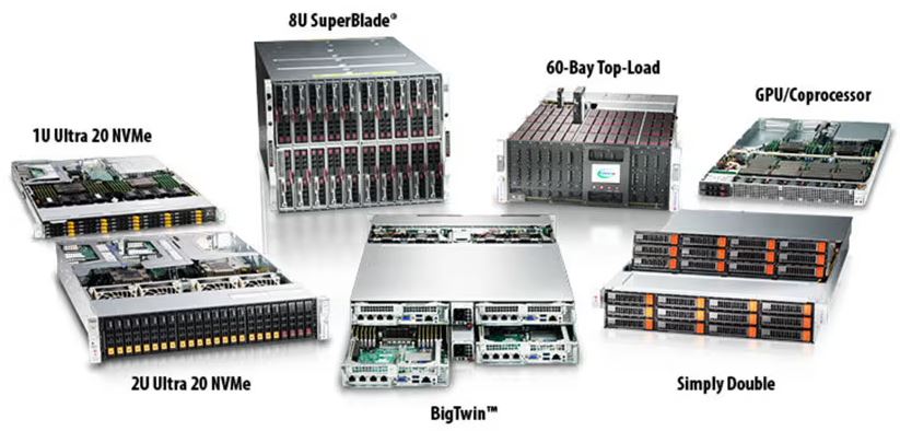 Super Micro Computer,Super Micro Computer stock, super micro computer news,